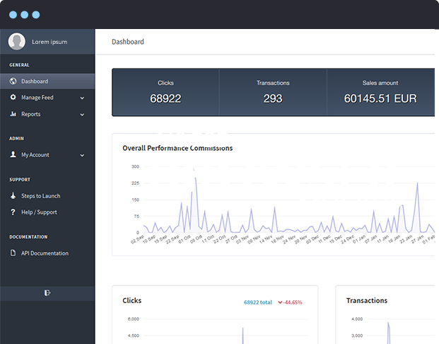 Reporting dashboard